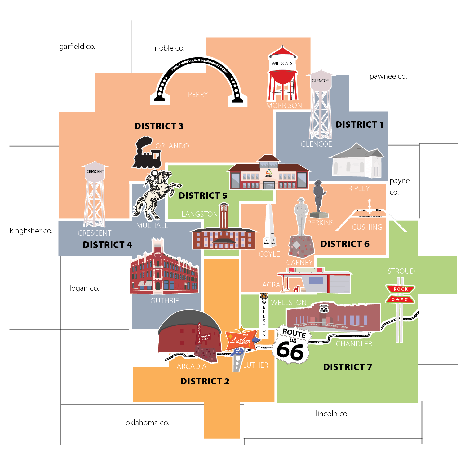 Communities Central Serves